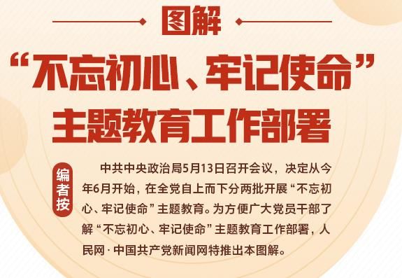 图解：“不忘初心、牢记使命”主题教育工作部署