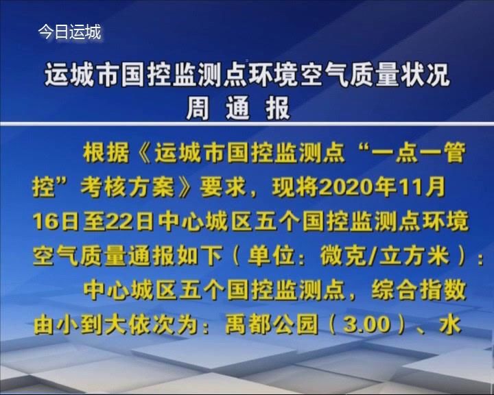 运城市国控监测点环境空气质量状况周通报
