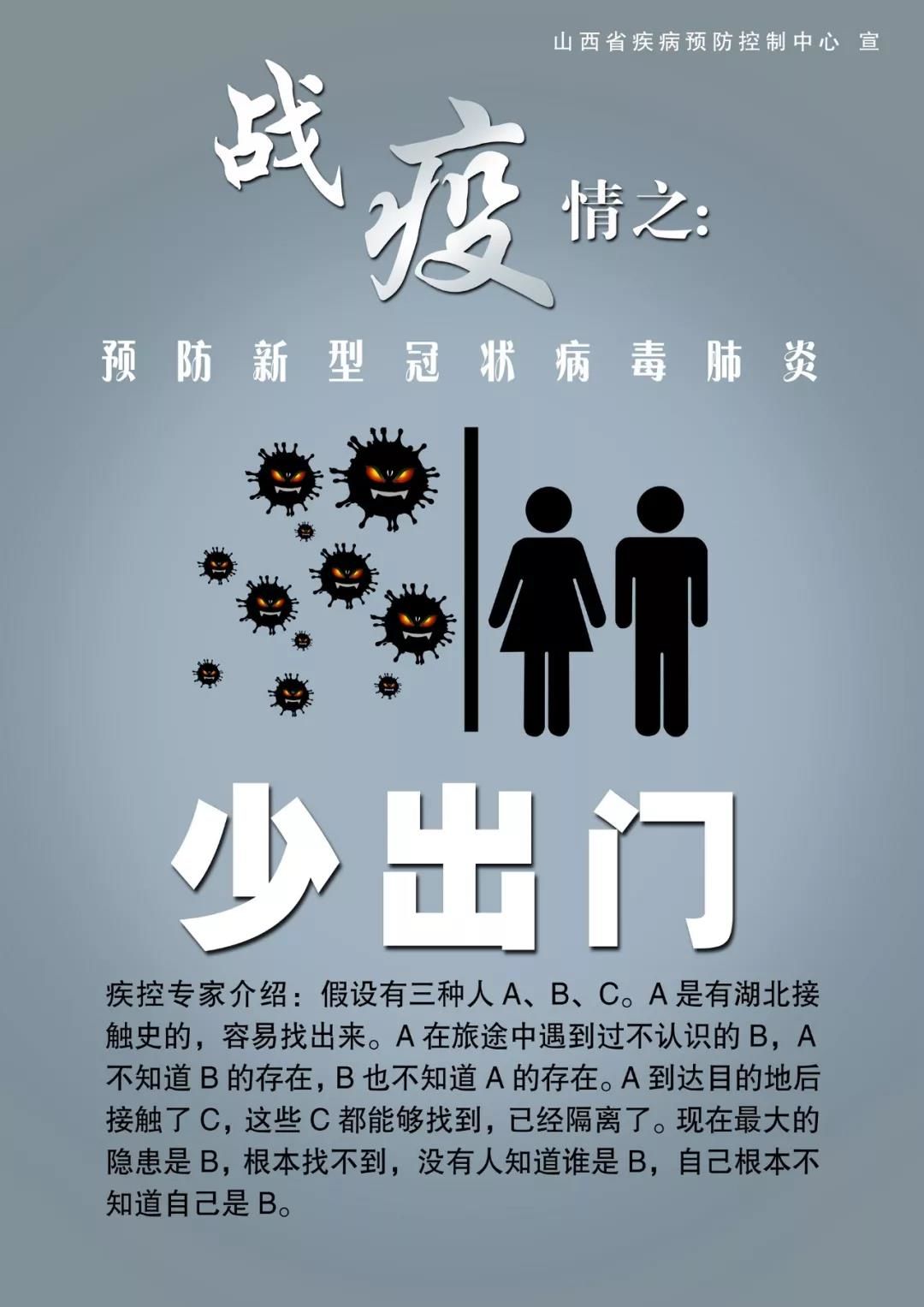 疫情期间为什么现在要少出门? 1. 我们把人群分为a,b,c,d四大类