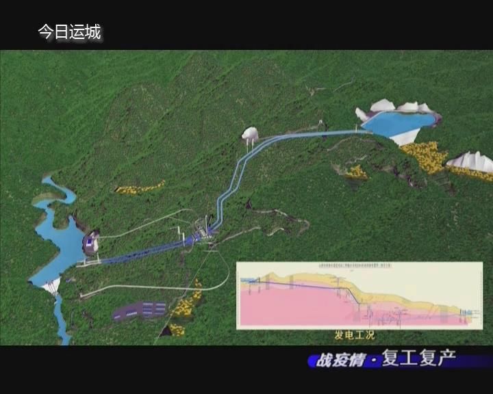 【战疫情·复工复产】垣曲抽水蓄能电站项目进场道路建设复工