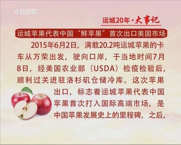 运城20年·大事记盘点