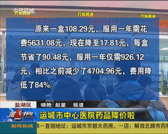 好消息市中心医院药品降价啦